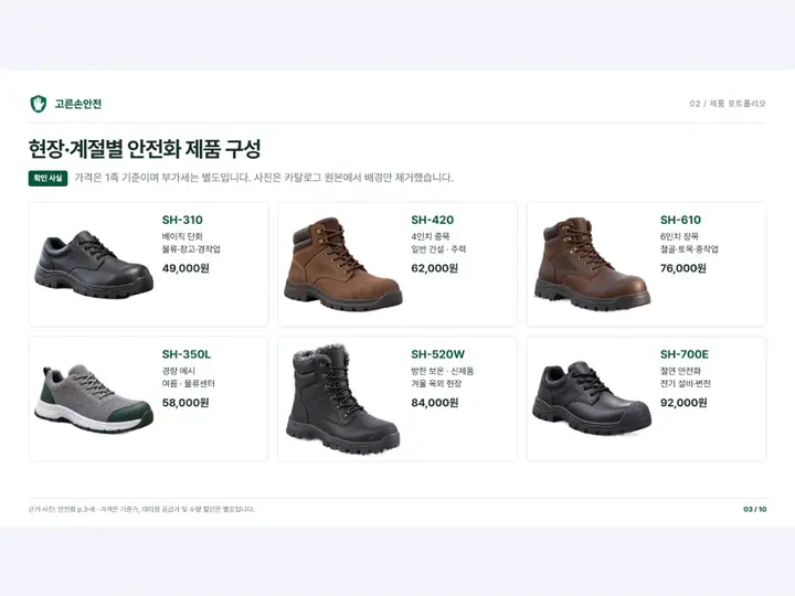 15편 영상: 10장 보고서 가운데 세 번째 장, 안전화 여섯 종의 사진과 가격