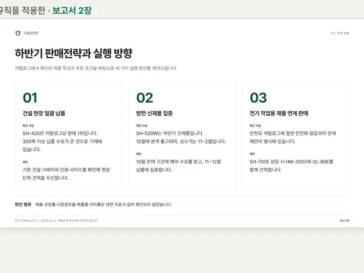 16편 영상 화면: 템플릿으로 고정한 보고서 디자인