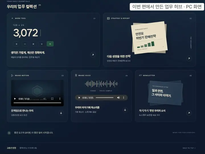 28편 영상 화면: 결과물을 모은 업무 허브